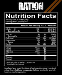 Ration - Ingredients