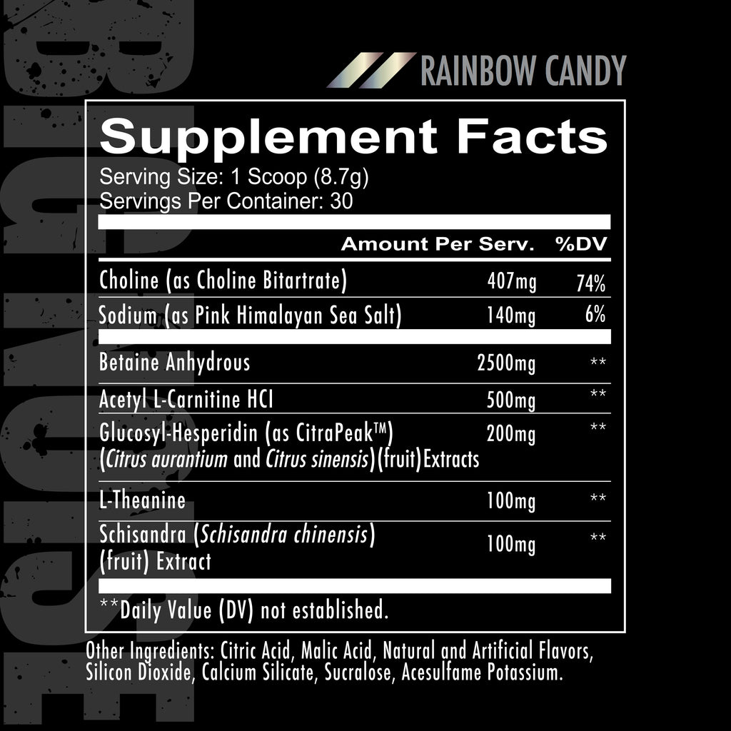Big Noise - Rainbow Candy